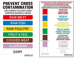  Hygiplas Poster réglementation code couleur Hygiplas 